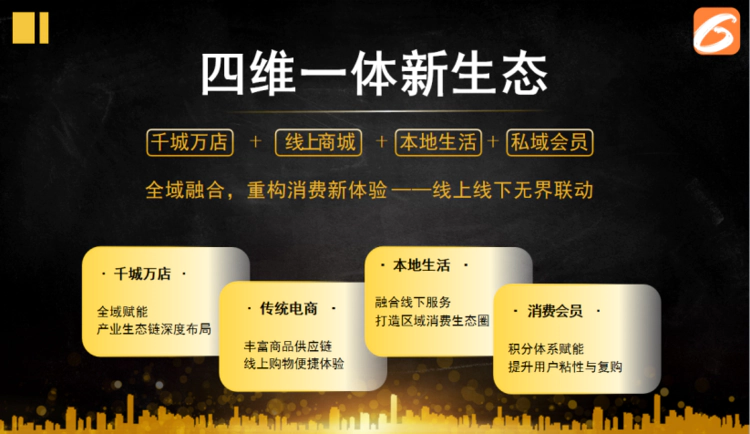 共好生活:数字化驱动的本地生活服务平台商业模式  陈汇森与“共好生活”的共赢革命