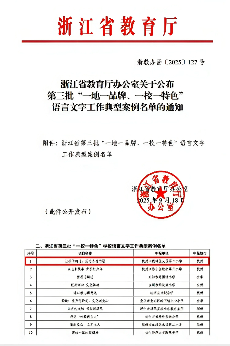 义蓬二小勇摘省第三批“一校一特色” 语言文字工作典型案例桂冠