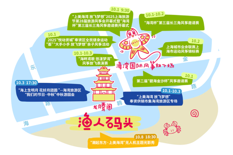 国庆去奉贤海湾!第28届旅游风筝会超全攻略,9大主题狂欢免费玩转黄金周!