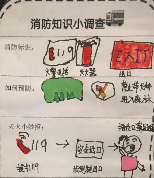 萌娃探秘“火焰蓝” ——杭州市丁兰幼儿园“119消防日”系列活动