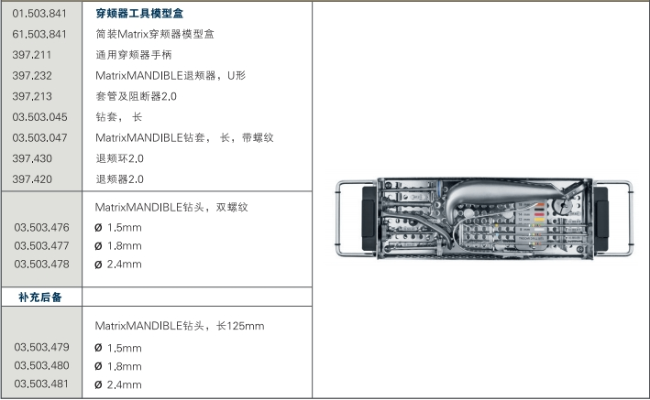 穿颊器工具模型盒