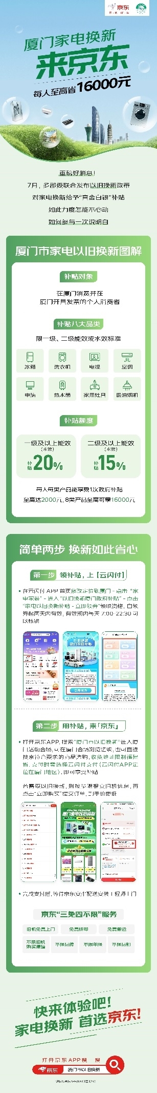 利好!厦门家电换新,来京东每人最高可用16000元补贴