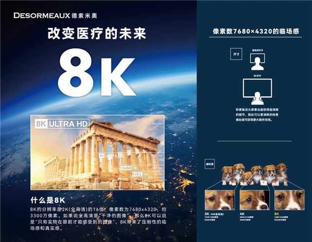 德索米奥医疗: 5G+8K超高清医疗器械,探究微创手术新视界