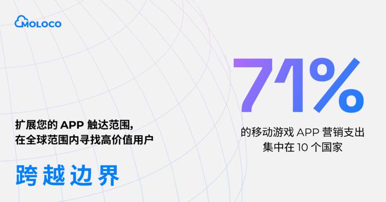 Moloco 研究报告揭示移动游戏 App 营销领域的潜在机遇