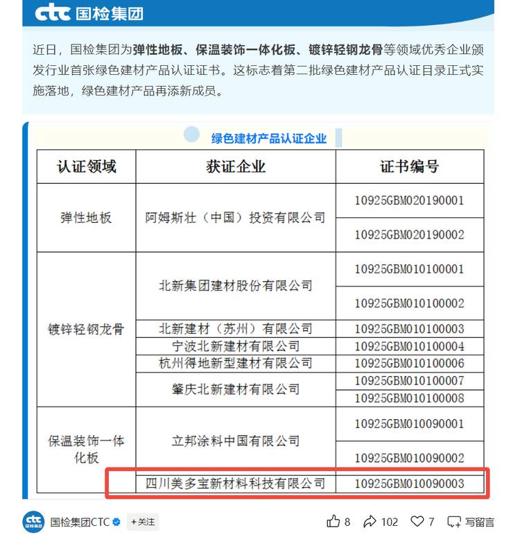 喜报!美多宝一体板荣登绿色建材目录,保温装饰一体板获全国首批获得绿色产品认证企业