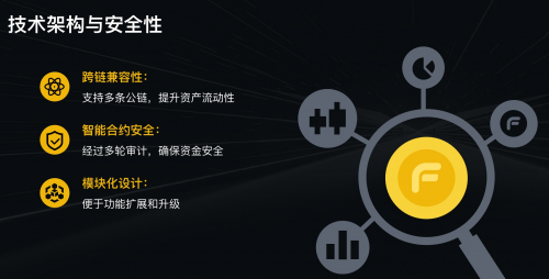 FEC + 跨境贸易:让Web3真正走进实体经济