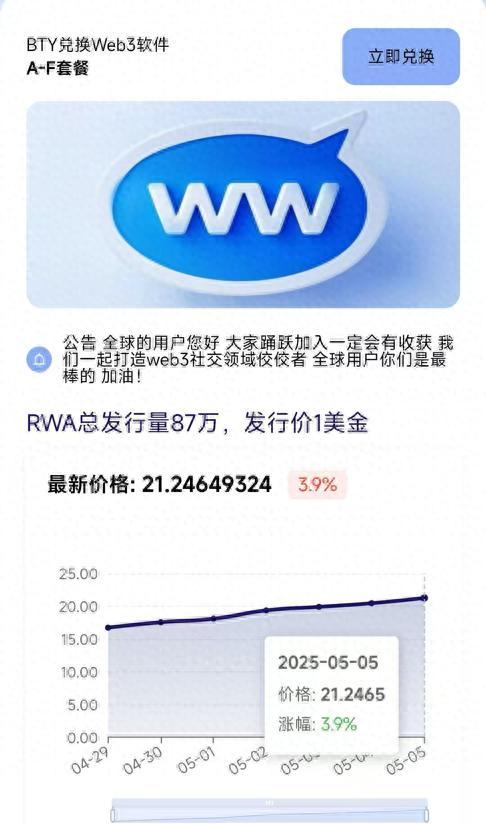 BTY公链生态:WW社交公链币WWRWA强势来袭