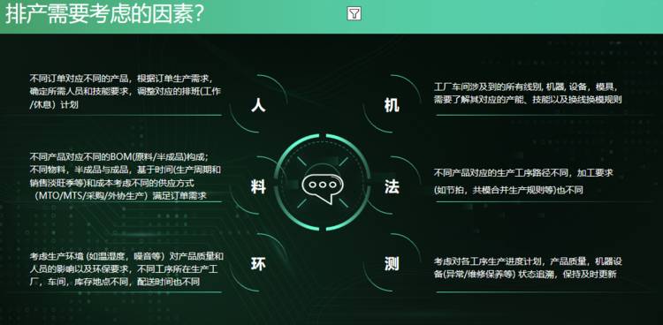 dynabook APS生产排程系统:以 “快速、优化、便捷、智能” 重构数字化排程逻辑