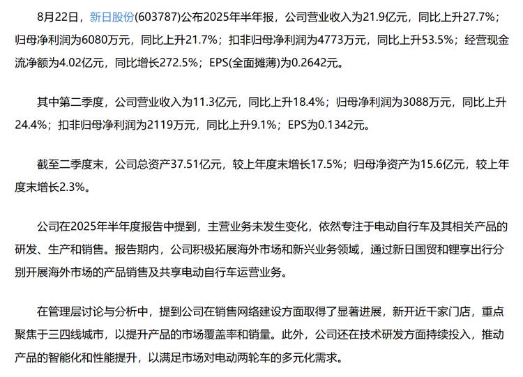财报解读|从用户信赖到权威认证,2025年新日电动车凭何加速增长27.7%