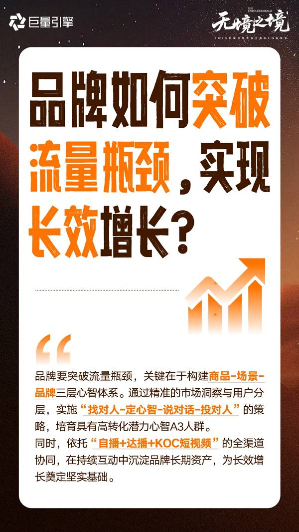 巨量引擎大众业务CEO私享会:AI驱动营销革新,重塑品效增长曲线