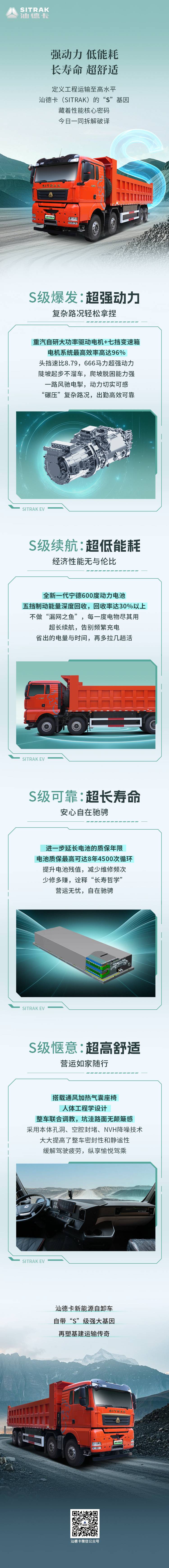 破译汕德卡新能源自卸车的“S”基因密码!