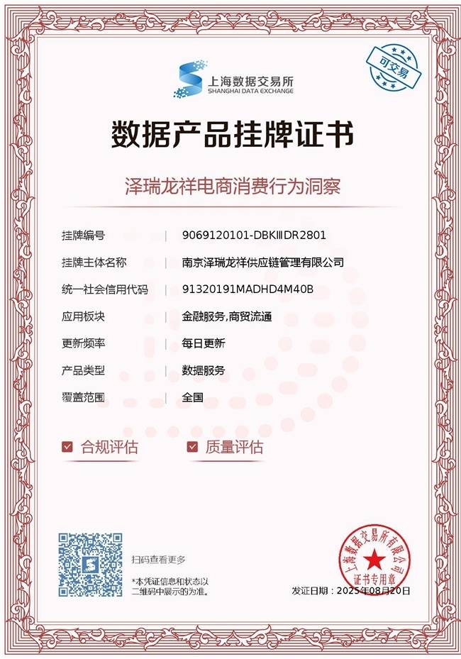 澤瑞龍祥:上海數據交易所掛牌共識電商數據產品,開闢數據價值化新路徑