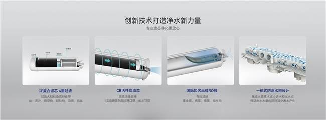 水美乐:以超2000项专利推动净水技术变革,成行业创新“核心引擎”