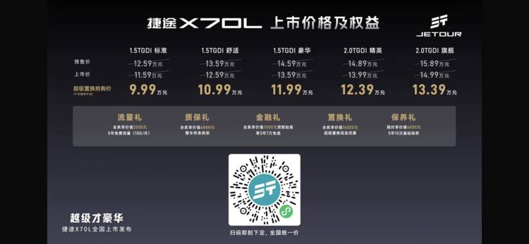 超级置换抢购价9.99万元起  “中国大七座SUV标杆”捷途X70L火爆上市