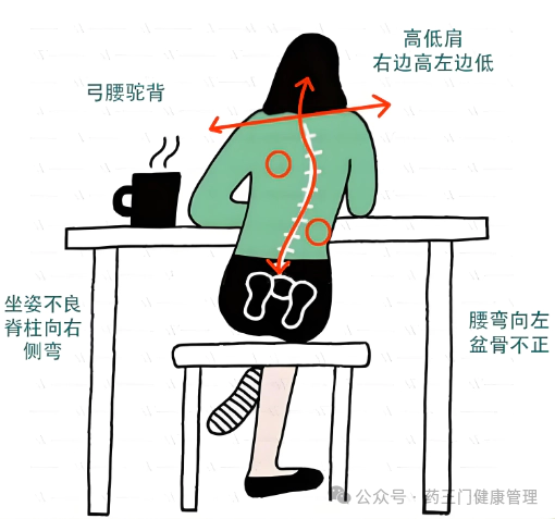 药王槌,轻松告别孩子高低肩!