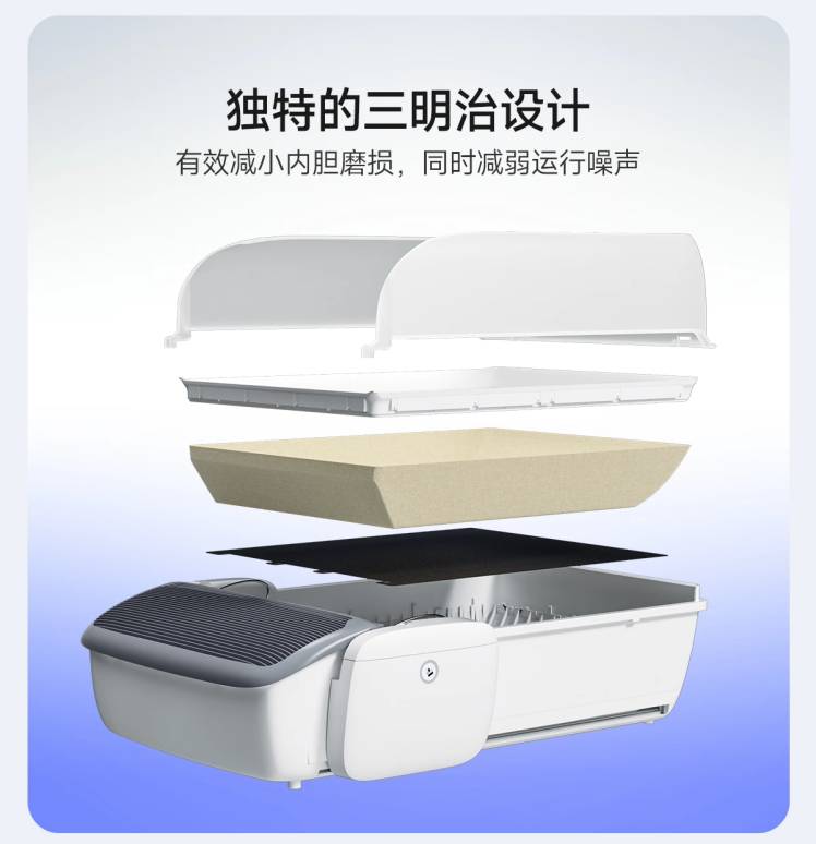 魔铲开放式猫砂盆全面革新，破解传统滚筒式使用痛点