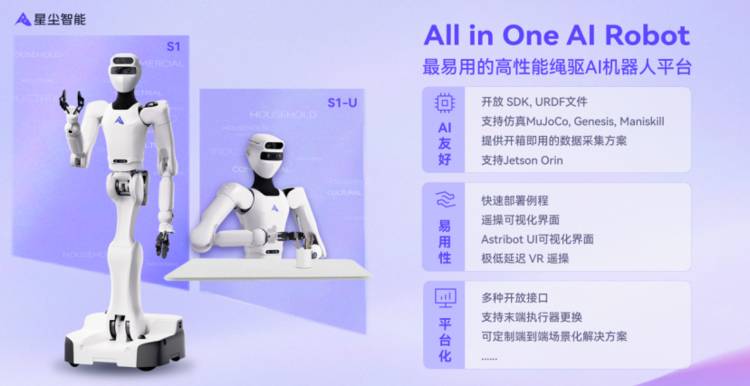 星尘智能完成数亿元A++轮融资，华兴资本担任独家财务顾问