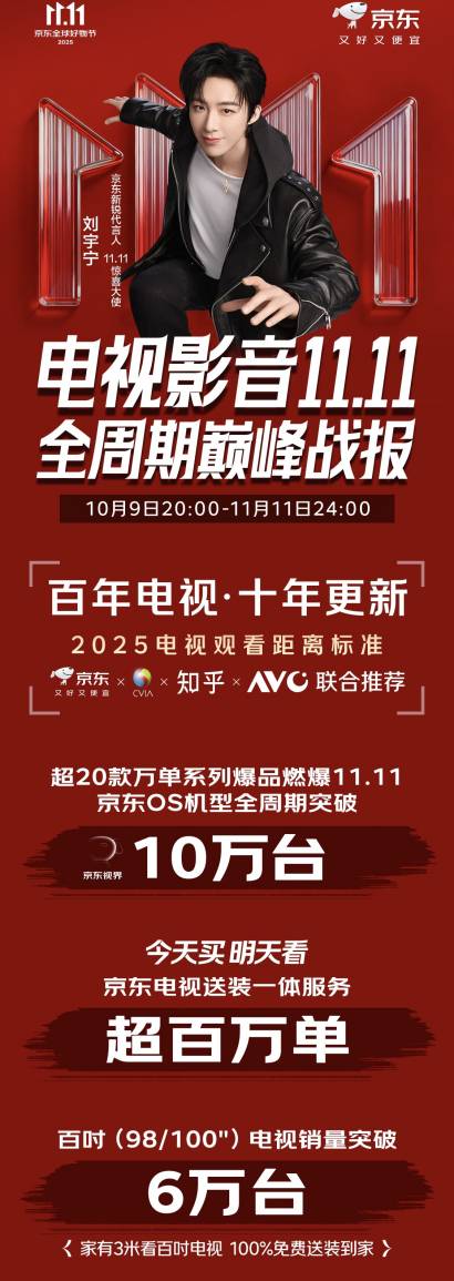 京东OS电视11.11销量突破10万台 无开机广告备受消费者肯定
