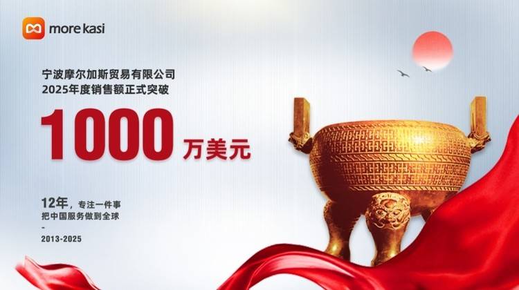 摩尔加斯贸易突破千万美元，全球化服务再进阶