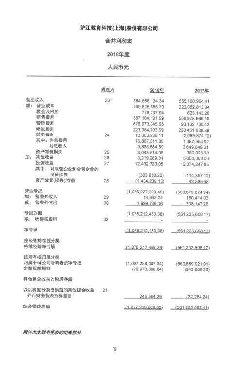 独角兽沉浮录：60亿估值崩塌之后，沪江或涅槃之旅