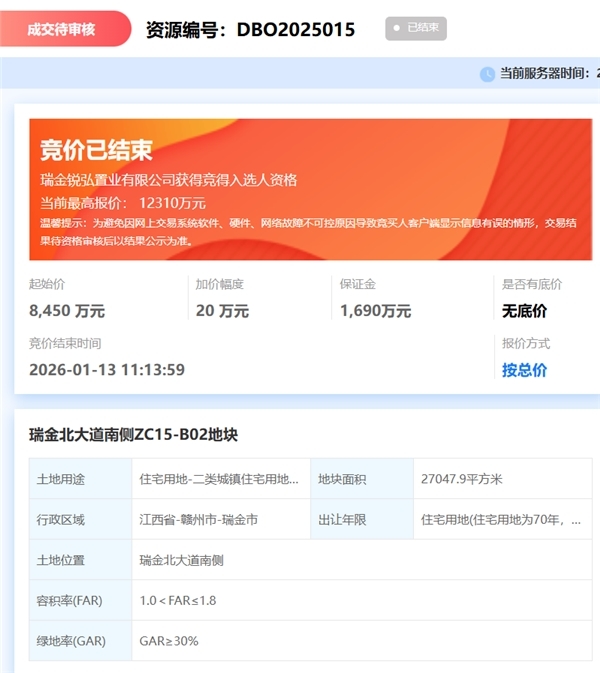 逆势上扬！瑞金市一地块溢价3860万元成交，自然资源局精准推介显成效