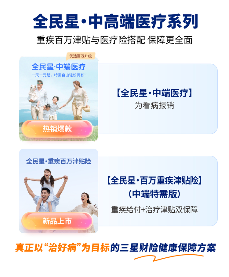 科技点亮保障｜当韩国三星遇见中国腾讯，会为你的健康险带来什么？