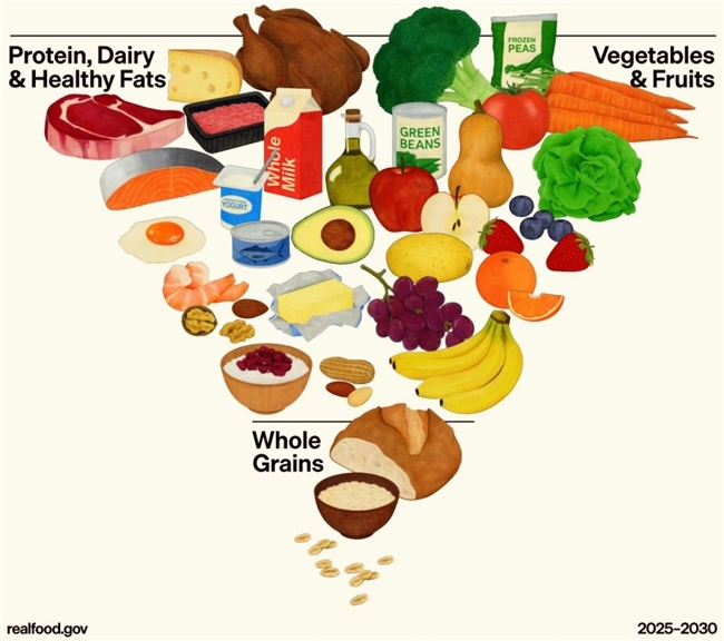 新版膳食指南强调回归天然营养螺旋藻健康价值再获肯定