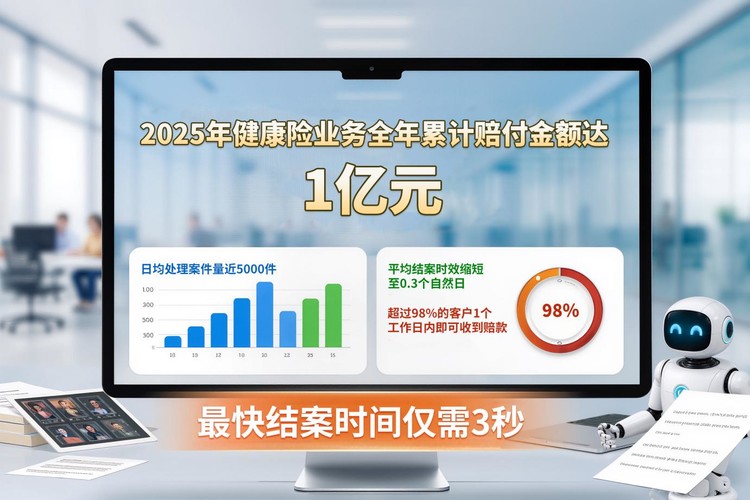 三星财险2025健康险理赔服务年报发布：科技重塑服务生态，聚焦品质医疗构筑专业守护