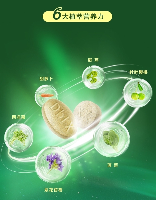 复合维生素科学选购指南：2026年专业推荐与深度解析