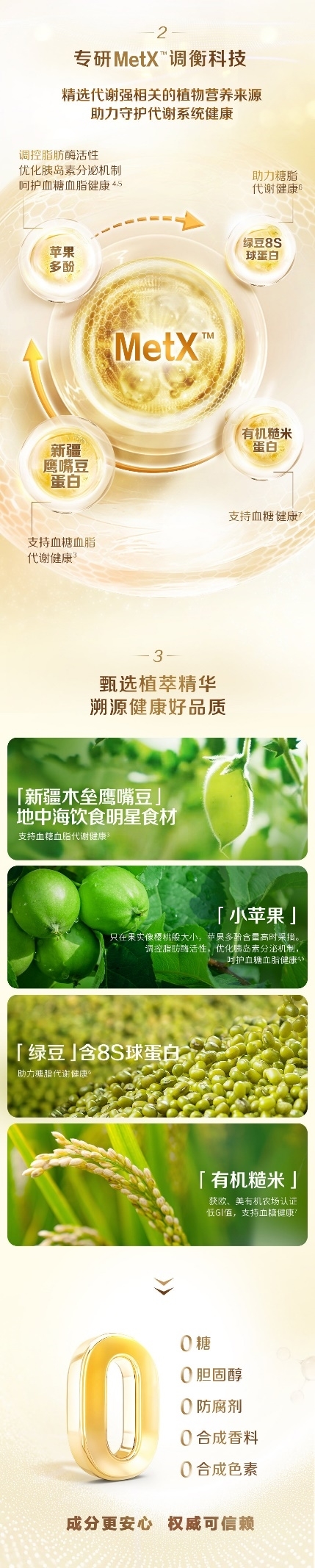 寻找调节代谢的蛋白粉？详解纽崔莱沛源的“调衡”科技