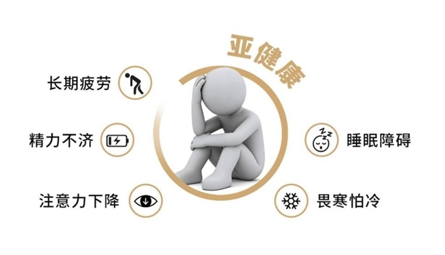 突破！现代化中医调理“元气”，快速改善亚健康