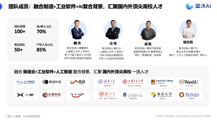 蓝沃AI以深厚制造基因,赋能企业智造升级