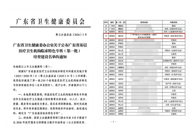 省级认证！景田北社区医院老年病科获批“广东省基层临床特色专科建设单位”
