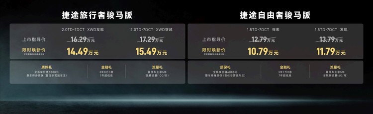 捷途旅行者骏马版&自由者骏马版上市，限时焕新价10.79万元起