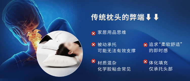 颈椎难受、睡不好？临床验证过的产品来了，双卫将开创颈椎睡眠居家康养新模式！