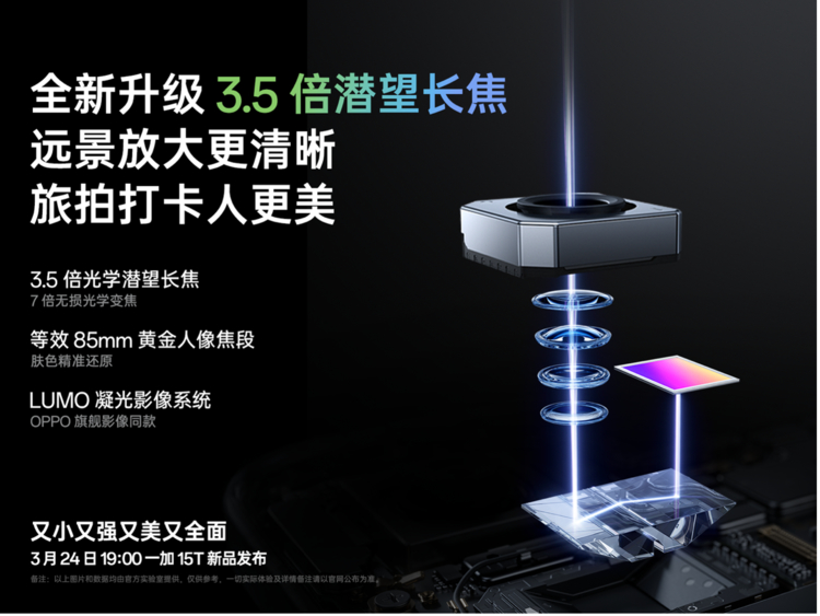 一加 15T 搭载 LUMO 凝光影像系统，3.5 倍潜望长焦加持拍人拍景更出彩