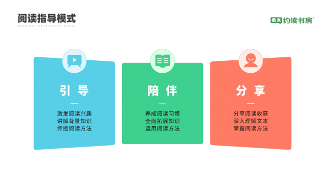 当小银星遇上约读书房，南京星约读如何用阅读重塑孩子成长力？