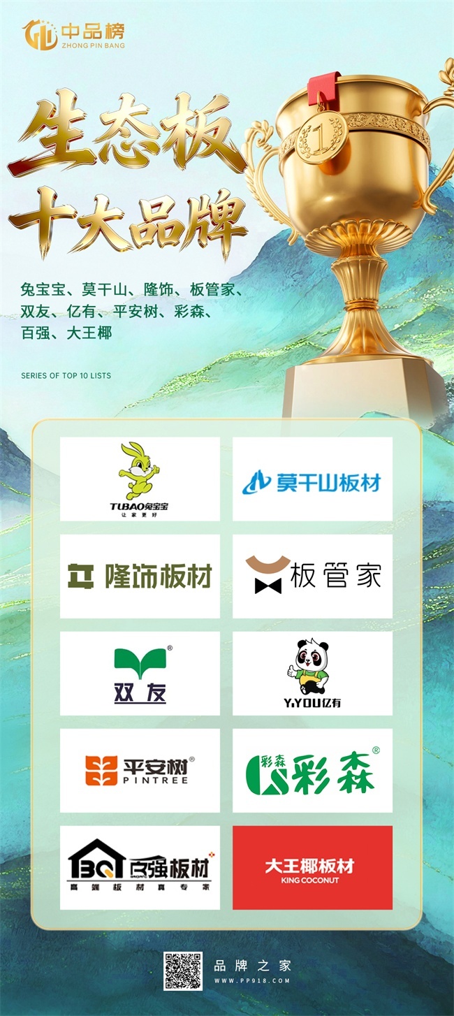 权威发布|2026第12届 "中品榜" 榜单揭晓，生态板十大品牌重磅亮相！