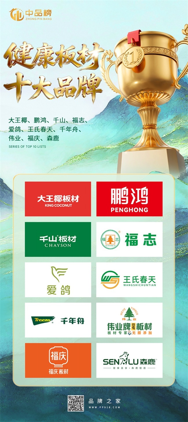 实力问鼎｜中品榜 2026 年度健康板材十大品牌榜单重磅揭晓！
