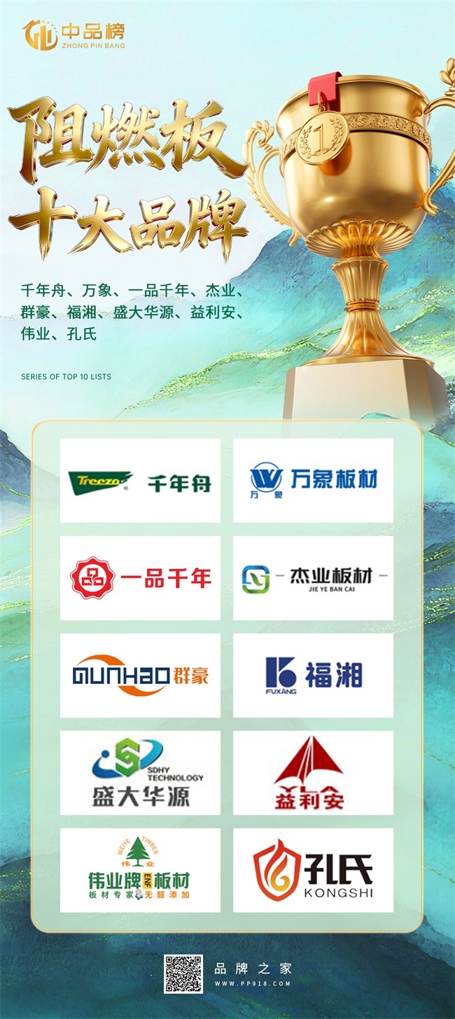 榜单公布|中品榜 2026 年度阻燃板十大品牌荣耀揭晓！