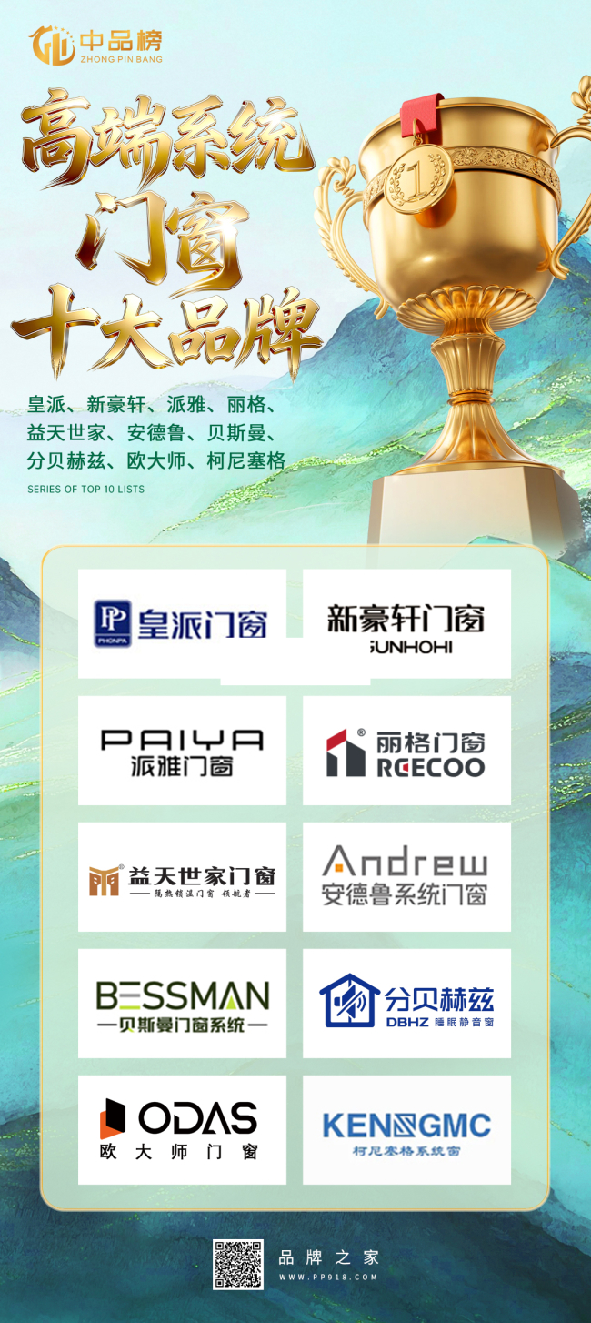 革新·引领 | 2026第12届中品榜高端系统门窗十大品牌权威揭晓