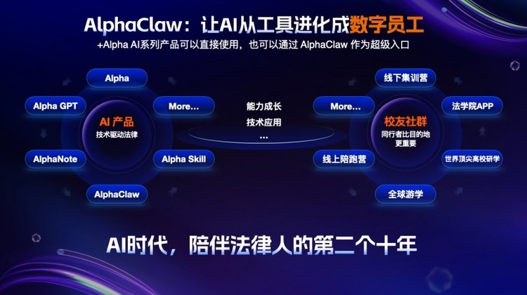 法律人如何安全养虾？法律专属龙虾AlphaClaw让AI从工具进化成数字员工