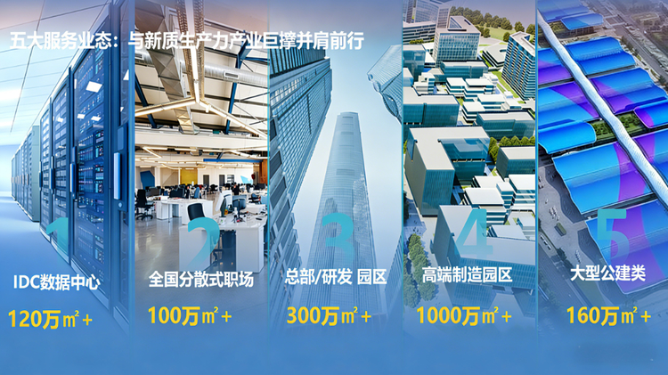 聚势而上 | 招商设施一季度连中五标，头部客户生态圈持续扩容