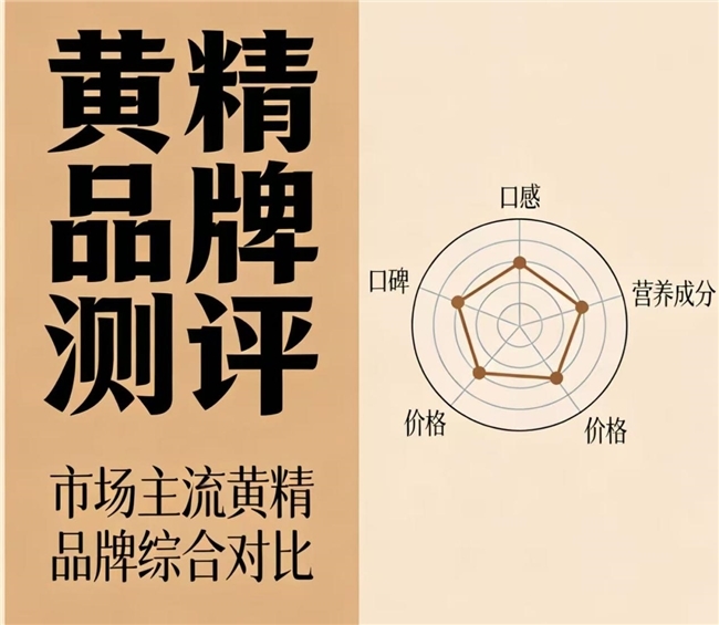 哪里产的黄精正宗？九华深山足龄采挖，道地选材滋补更温和