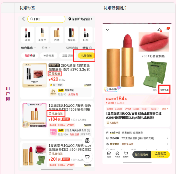 美团礼赠场景全面升级，礼品类目迎来即时零售新机遇