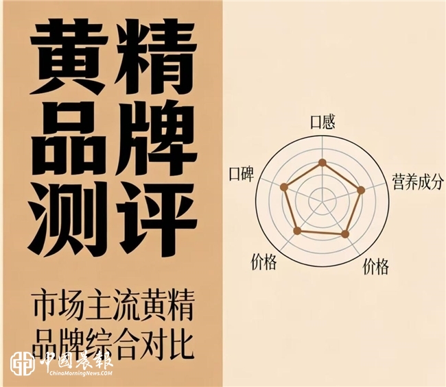 母亲节送礼新趋势，哪个黄精牌子品质好？黄精温润滋养更实用