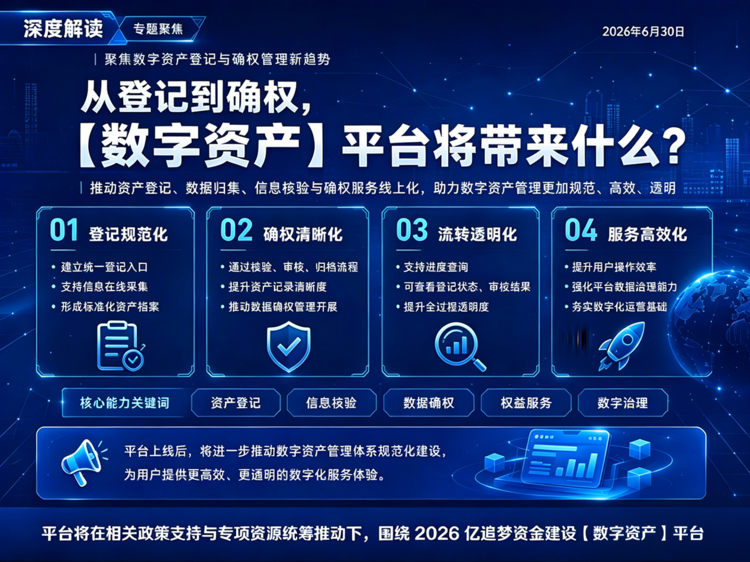 从登记到确权，【数字资产】平台即将上线，开启数字资产管理新阶段