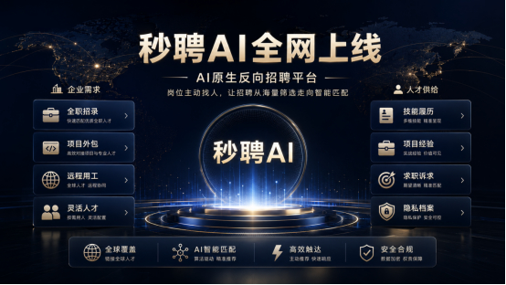行业重磅变革！全球首款中心化AI反向招聘平台秒聘AI上线，全职外包双赛道重塑全球用工格局