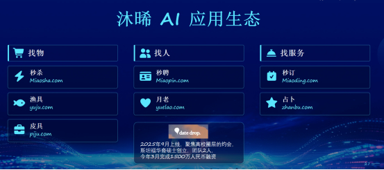 抢抓AI流量新风口 沐晞品牌以全域智能营销引领行业新变革 抢抓AI流量新风口 沐晞品牌以全域智能营销引领行业新变革