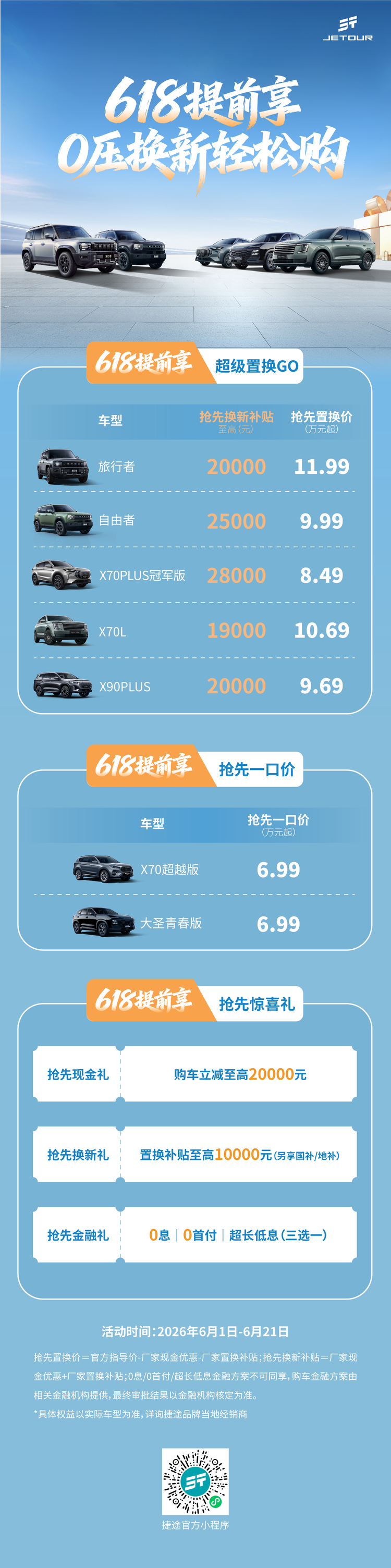 捷途汽车618超级置换GO  抢先换新补贴至高28000元